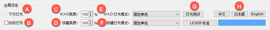 全局功能